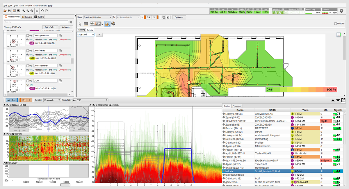 ESS spectrum integration