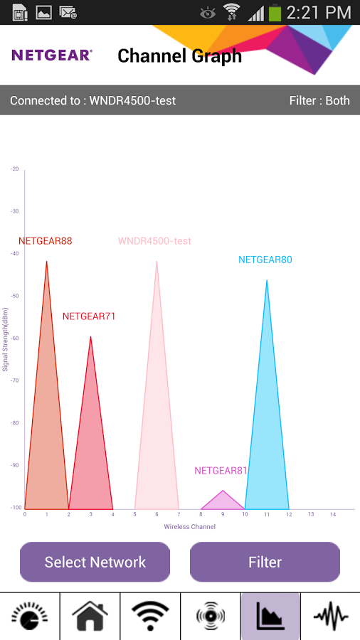 WifiAnalytics1